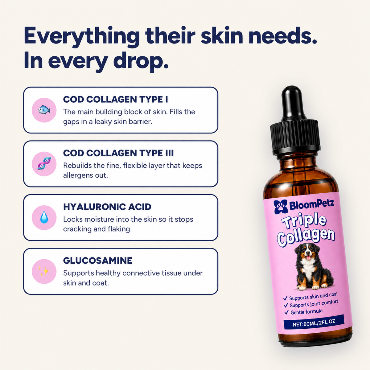 Bloom ingredients: cod collagen, hyaluronic acid, glucosamine