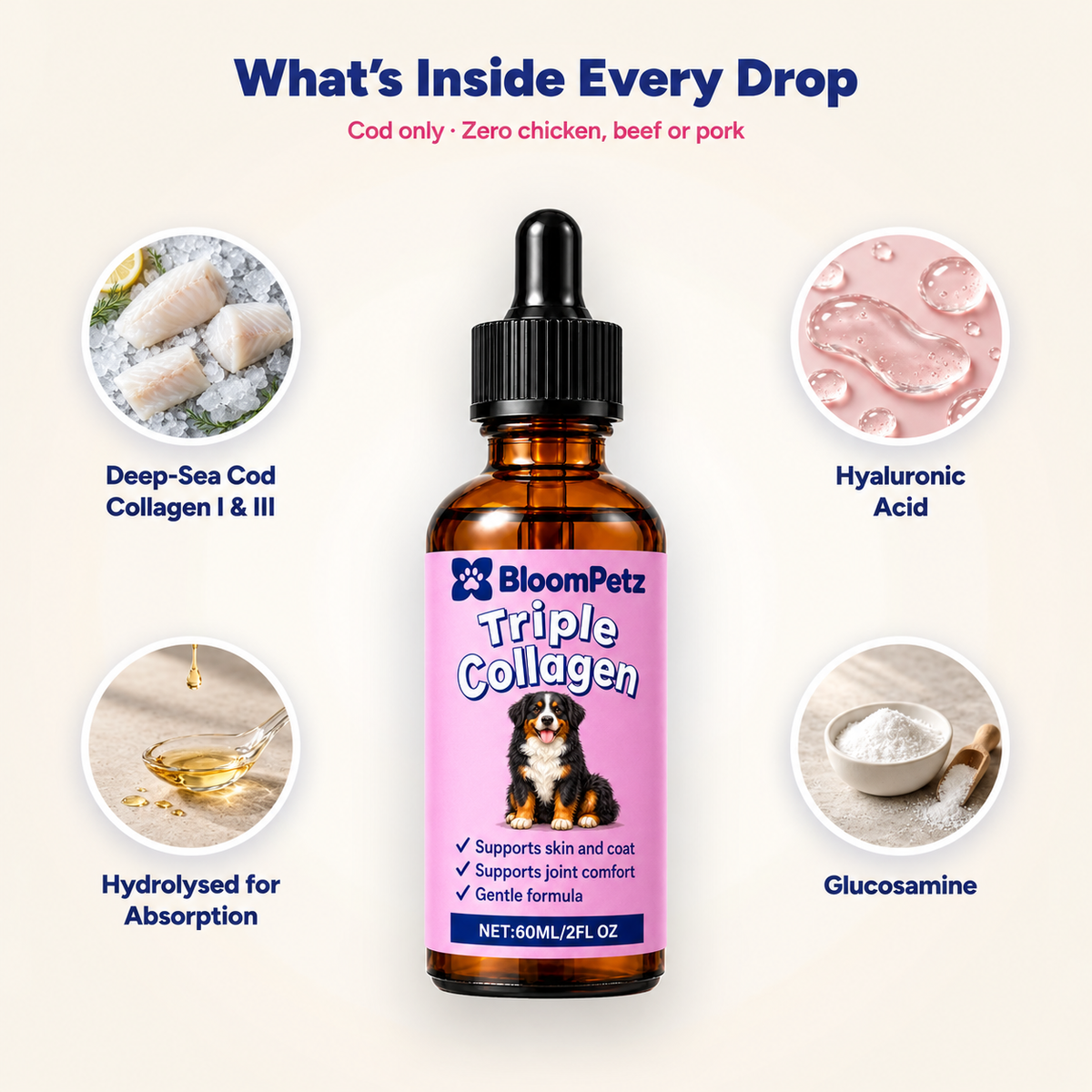 What's inside every drop